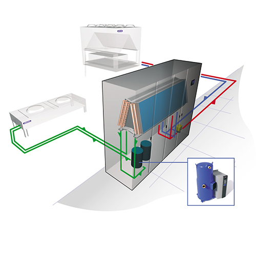 vrf klima,vrv Klima,vrf arıza, vrv arıza, vrf klima arıza, vrv klima arıza,ticari klima,gebze soğutma,klima montaj,klima demontaj,klima arıza,klima bakım,klima sökme takma,mitsubishi vrf,daikin vrv,vrf arıza bakım,vrv arıza bakım,su soğutma grubu,soğutma