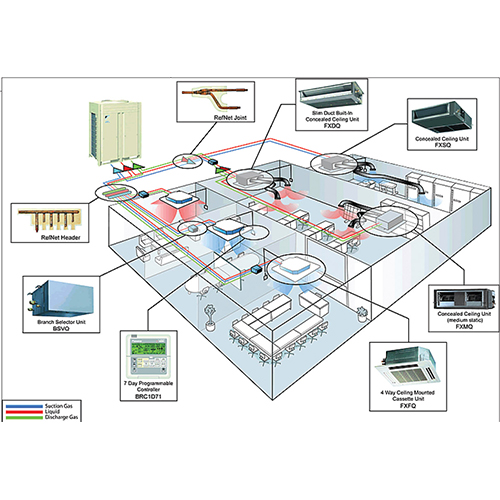 vrf klima,vrv Klima,vrf arıza, vrv arıza, vrf klima arıza, vrv klima arıza,ticari klima,gebze soğutma,klima montaj,klima demontaj,klima arıza,klima bakım,klima sökme takma,mitsubishi vrf,daikin vrv,vrf arıza bakım,vrv arıza bakım,su soğutma grubu,soğutma